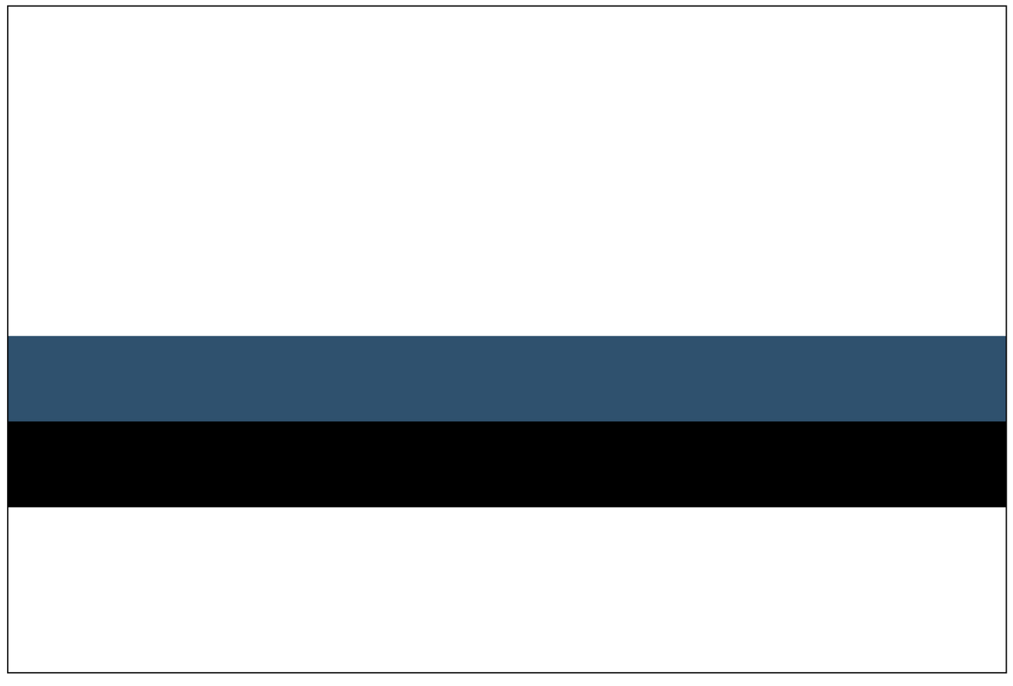 Rowmark™ LaserMax Tri-Layer Engraving Plastic - White/Blue/Black